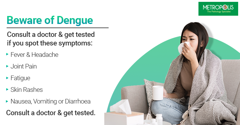 Beware Of Dengue