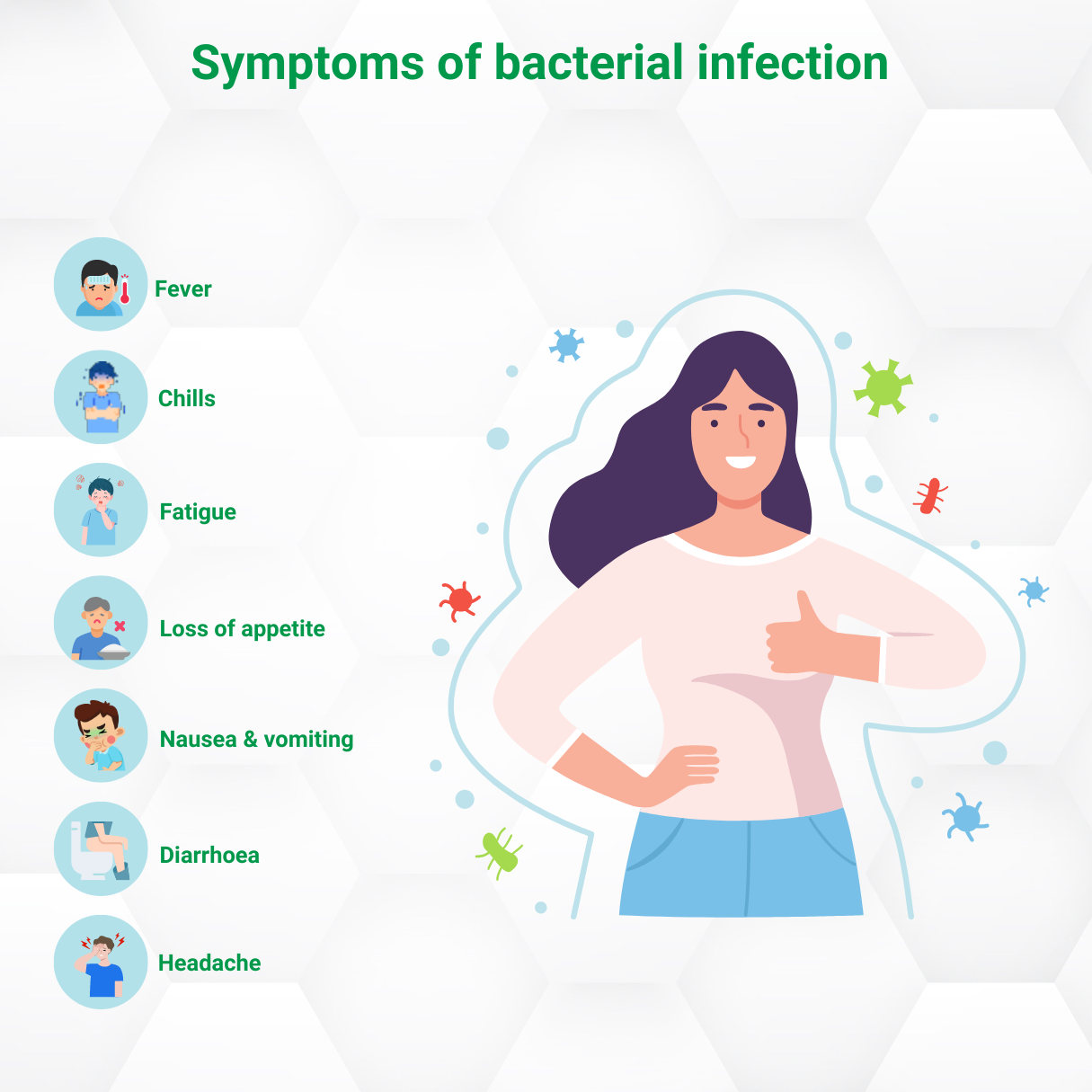 Sepsis: Signs, Causes and Treatment For Blood Infection